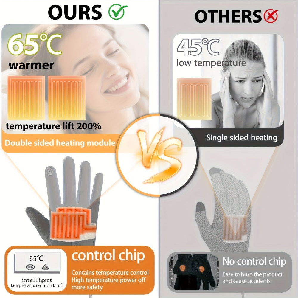 USB Heated Full-Finger Gloves with Three-Level Inline Controller, Wrist Heating Panels and Touchscreen Fingertips
